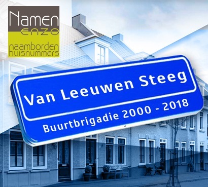 Straatnaambord Straatnaambord